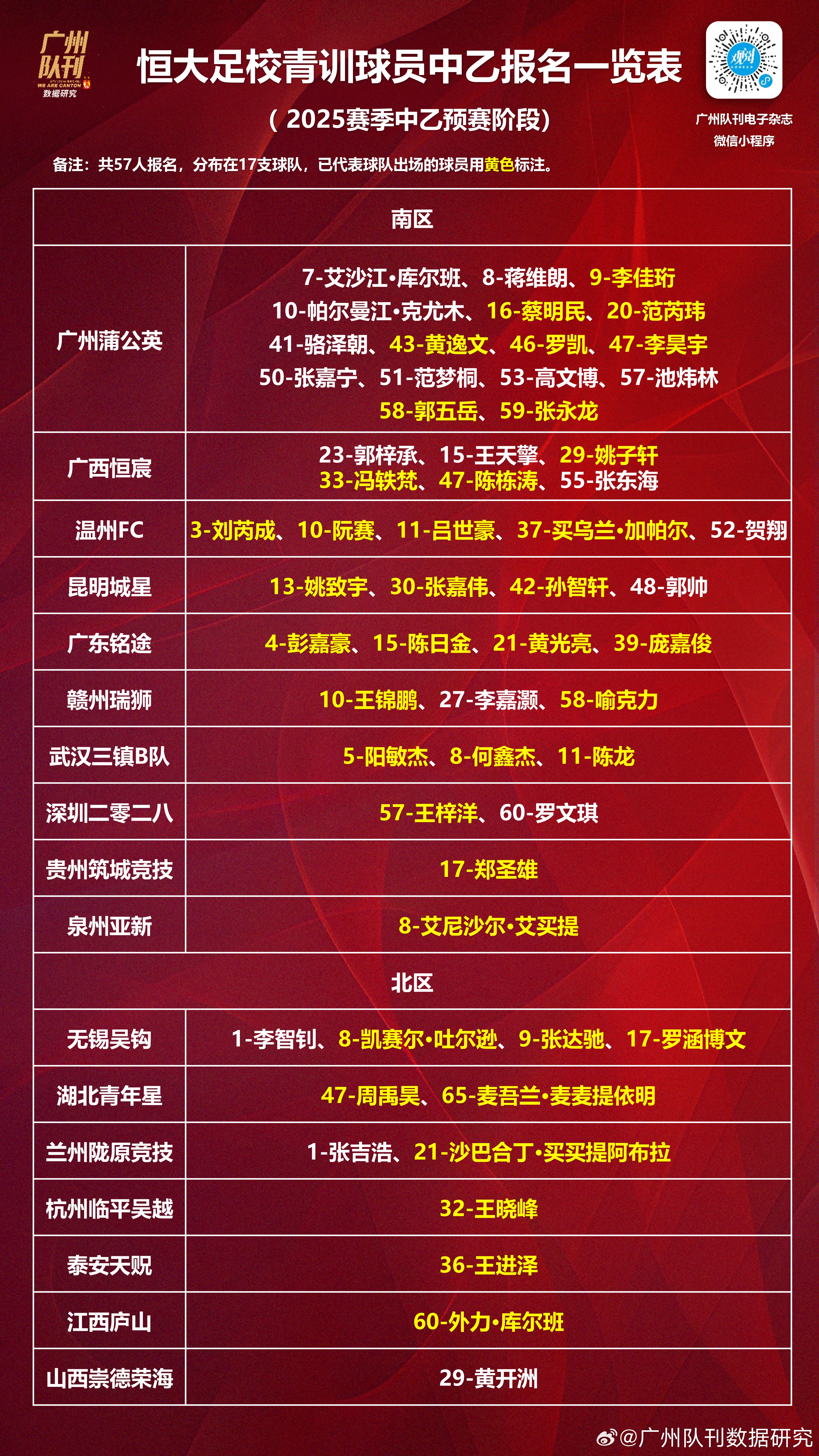 开云体育登录 赛地聚焦——意甲转会期热度飙升，广州队单刀错失，赛场秩序良好，球队文化再被提及